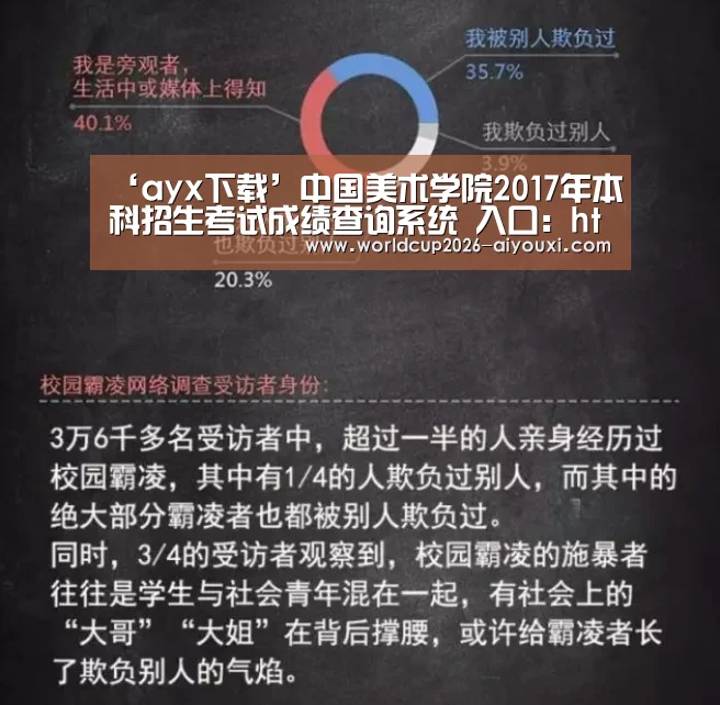 ‘ayx下载’中国美术学院2017年本科招生考试成绩查询系统 入口:http://61.130.6.247/bm/(图1) 爱游戏