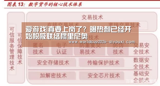 爱游戏|真要上岗了? 曝热刺已经开始积极联络穆里尼奥(图3) 爱游戏官方