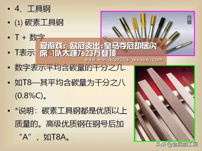 ayx下载